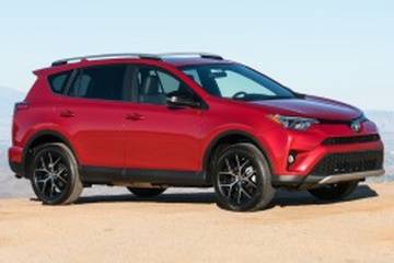 2017 RAV4 Lug Nut Torque